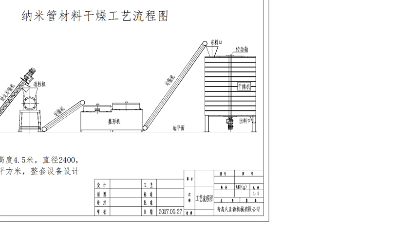 碳纳米管烘干设备